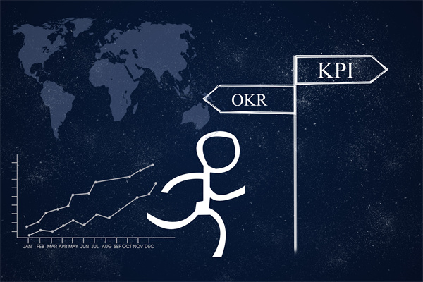 績(jī)效管理：如何正確使用OKR?