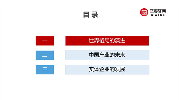 正睿咨詢集團(tuán)新質(zhì)生產(chǎn)力系列課程之《新形勢(shì)、新規(guī)劃、新未來(lái)》